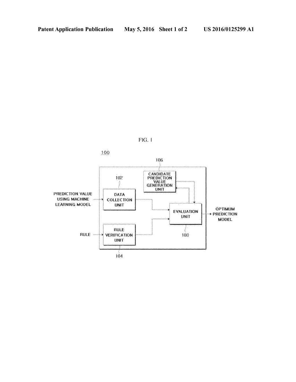 APPARATUS FOR DATA ANALYSIS AND PREDICTION AND METHOD THEREOF - diagram, schematic, and image 02