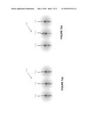 APPARATUS AND METHOD FOR QUANTUM PROCESSING diagram and image