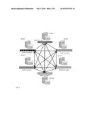 MALT: Distributed Data-Parallelism for Existing ML Applications diagram and image