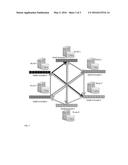 MALT: Distributed Data-Parallelism for Existing ML Applications diagram and image