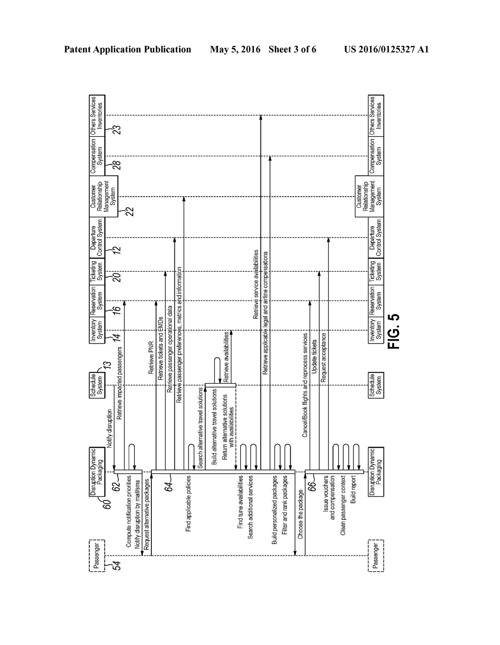 DYNAMIC PACKAGING FOR RE-ACCOMMODATION - diagram, schematic, and image 04