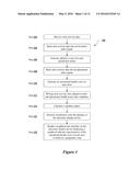 SYSTEMS, DEVICES, AND METHODS FOR DETERMINING AN OPERATIONAL HEALTH SCORE diagram and image