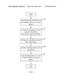 ATTENDANCE SYSTEM AND METHOD diagram and image