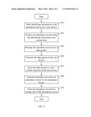 ATTENDANCE SYSTEM AND METHOD diagram and image