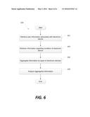 SYSTEMS AND METHODS FOR RECYCLING CONSUMER ELECTRONIC DEVICES diagram and image