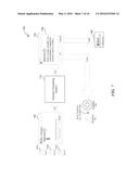 MONEY TRANSFER BY USE OF A PAYMENT PROXY diagram and image