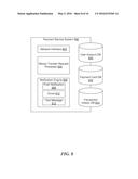 MONEY TRANSFER BY USE OF A PAYMENT PROXY diagram and image