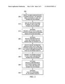 Image Recognition-Based Payment Requests diagram and image