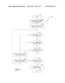 BACKGROUND OCR DURING CARD DATA ENTRY diagram and image