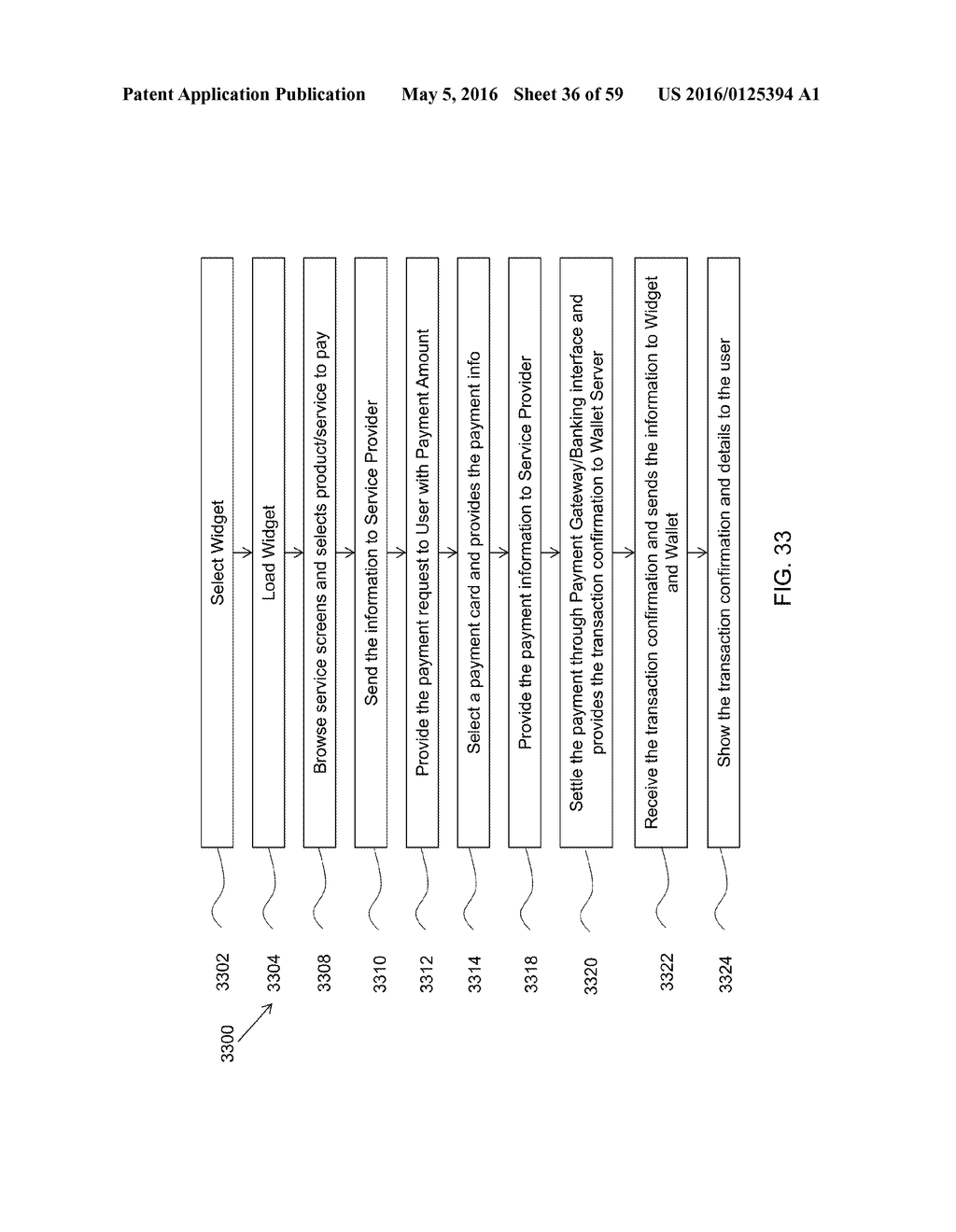 MOBILE WALLET AS PROVIDER OF SERVICES CONSUMED BY SERVICE PROVIDER     APPLICATIONS - diagram, schematic, and image 37