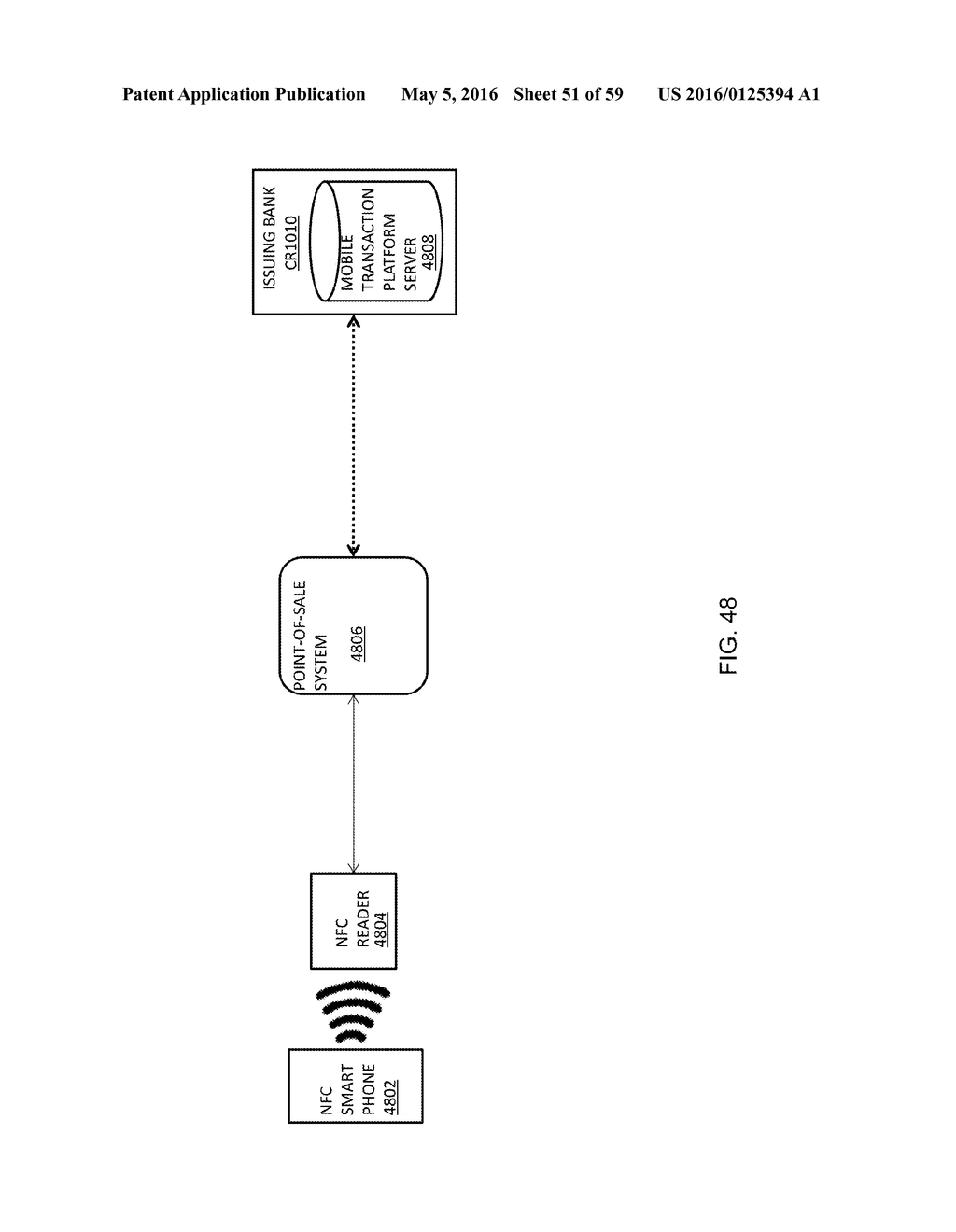 MOBILE WALLET AS PROVIDER OF SERVICES CONSUMED BY SERVICE PROVIDER     APPLICATIONS - diagram, schematic, and image 52