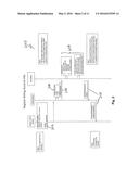 SYSTEM AND METHOD FOR FACILITATING TRANSACTIONS diagram and image