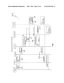 SYSTEM AND METHOD FOR FACILITATING TRANSACTIONS diagram and image