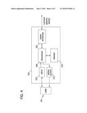 SYSTEMS AND METHODS FOR GEO COMPONENT FRAUD DETECTION FOR CARD-PRESENT     TRANSACTIONS diagram and image