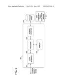 SYSTEMS AND METHODS FOR GEO COMPONENT FRAUD DETECTION FOR CARD-PRESENT     TRANSACTIONS diagram and image
