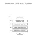 METHOD AND DEVICE FOR PAYMENT USING TOKEN diagram and image