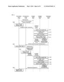 METHOD AND DEVICE FOR PAYMENT USING TOKEN diagram and image