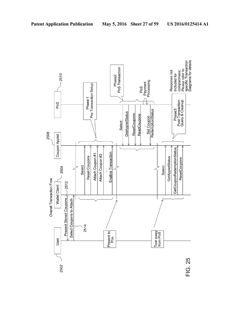 MOBILE WALLET AS A CONSUMER OF SERVICES FROM A SERVICE PROVIDER - diagram, schematic, and image 28