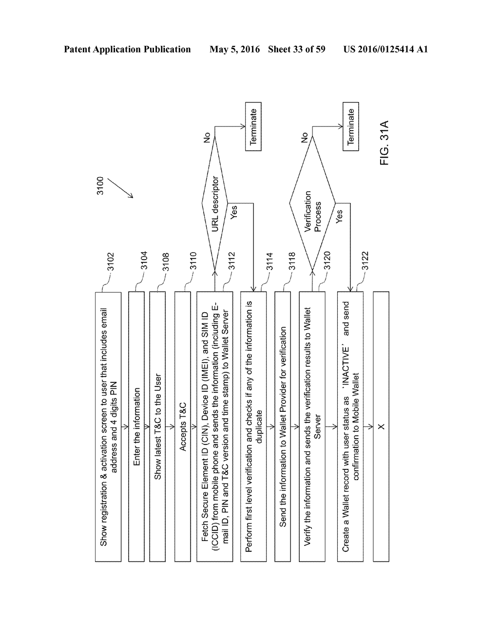 MOBILE WALLET AS A CONSUMER OF SERVICES FROM A SERVICE PROVIDER - diagram, schematic, and image 34