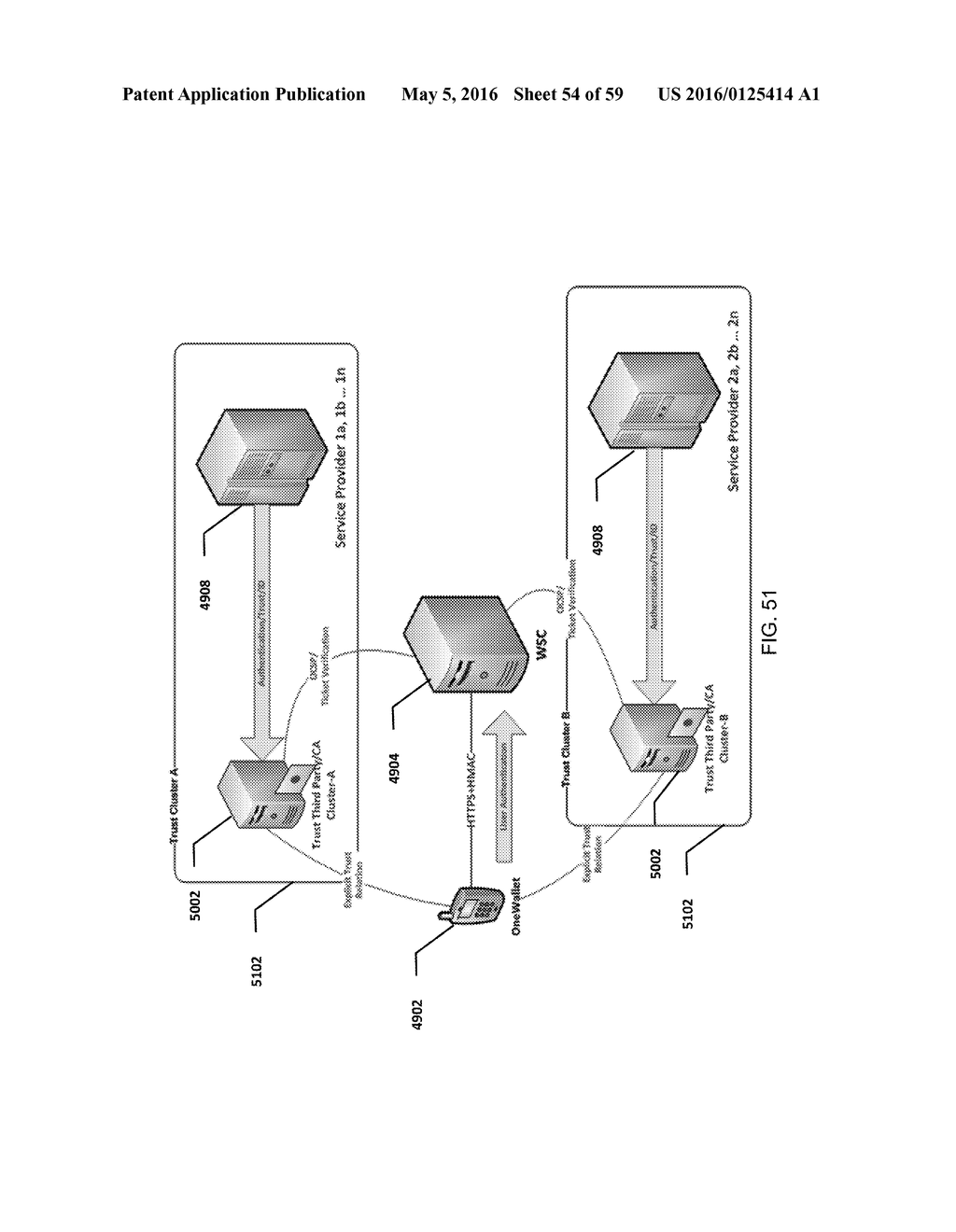 MOBILE WALLET AS A CONSUMER OF SERVICES FROM A SERVICE PROVIDER - diagram, schematic, and image 55