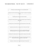 SPEECH ANALYSIS AND EVALUATION SYSTEM AND METHOD diagram and image