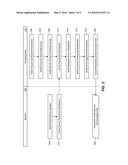 METHOD AND SYSTEM FOR LINKING PERSONAL NEEDS AND SPEND BEHAVIOR diagram and image