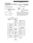 Behavior Analysis Device diagram and image