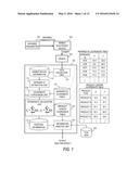 Behavior Analysis Device diagram and image