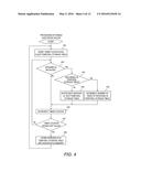 Behavior Analysis Device diagram and image