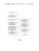 Behavior Analysis Device diagram and image