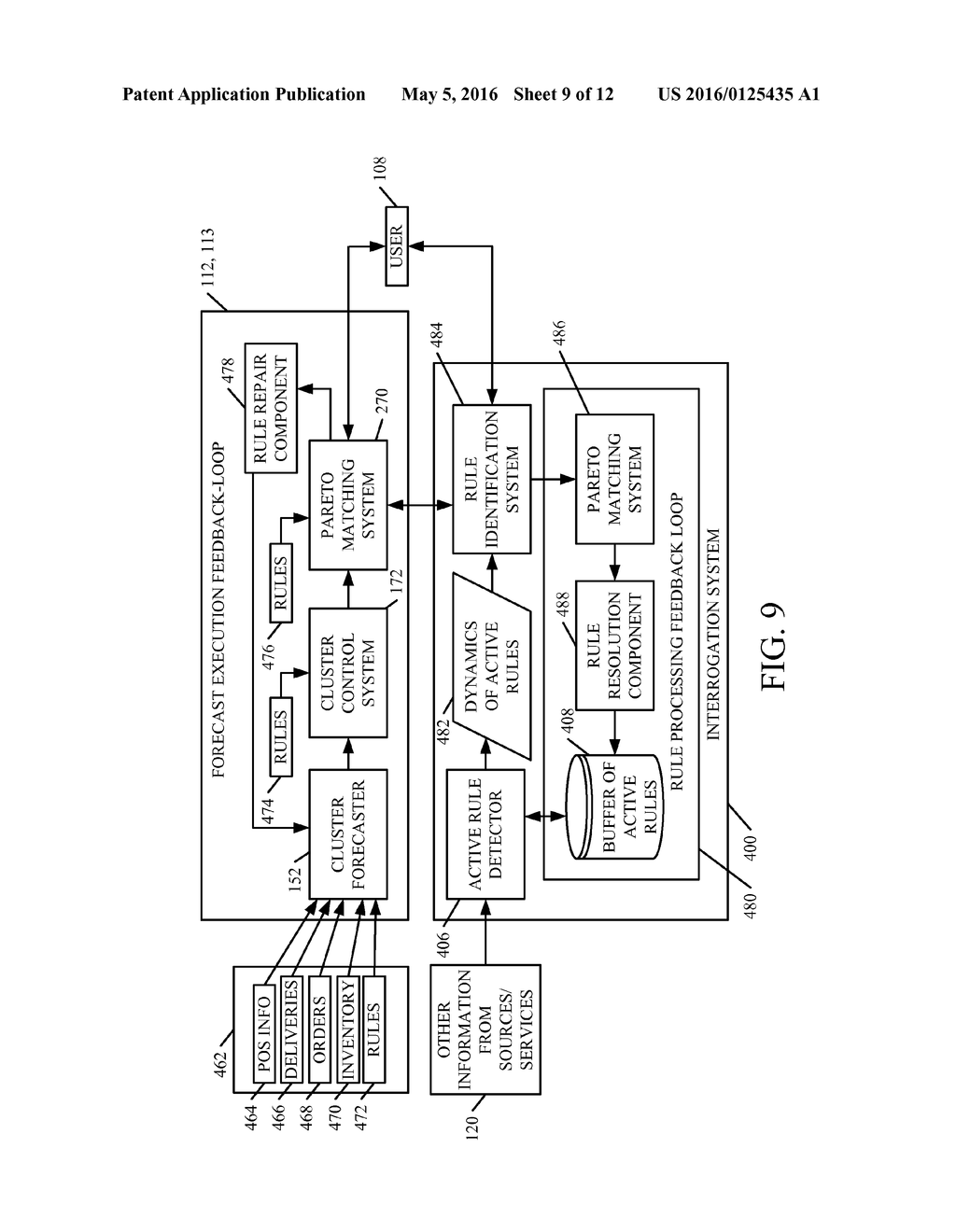 INTERROGATION OF MEAN FIELD SYSTEM - diagram, schematic, and image 10