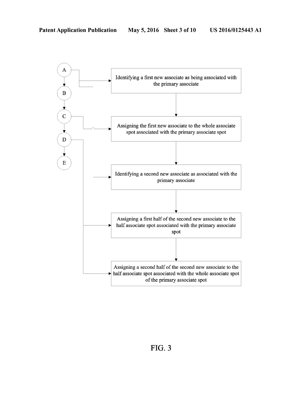 Method of Implementing an Associate Referral Compensation System with a     1.5-ary hierarchical rooted tree - diagram, schematic, and image 04