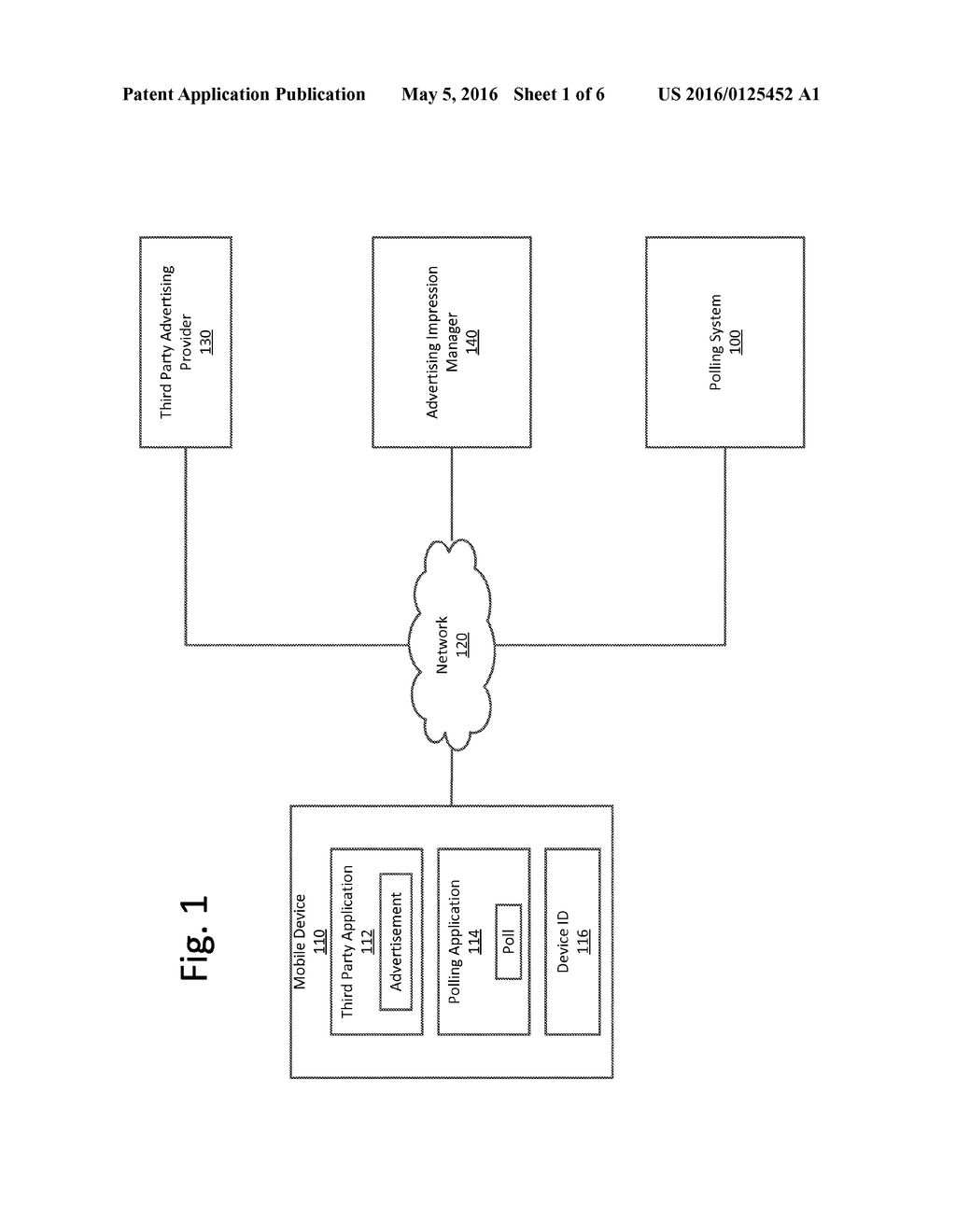 Measuring Offsite Advertising Effectiveness - diagram, schematic, and image 02