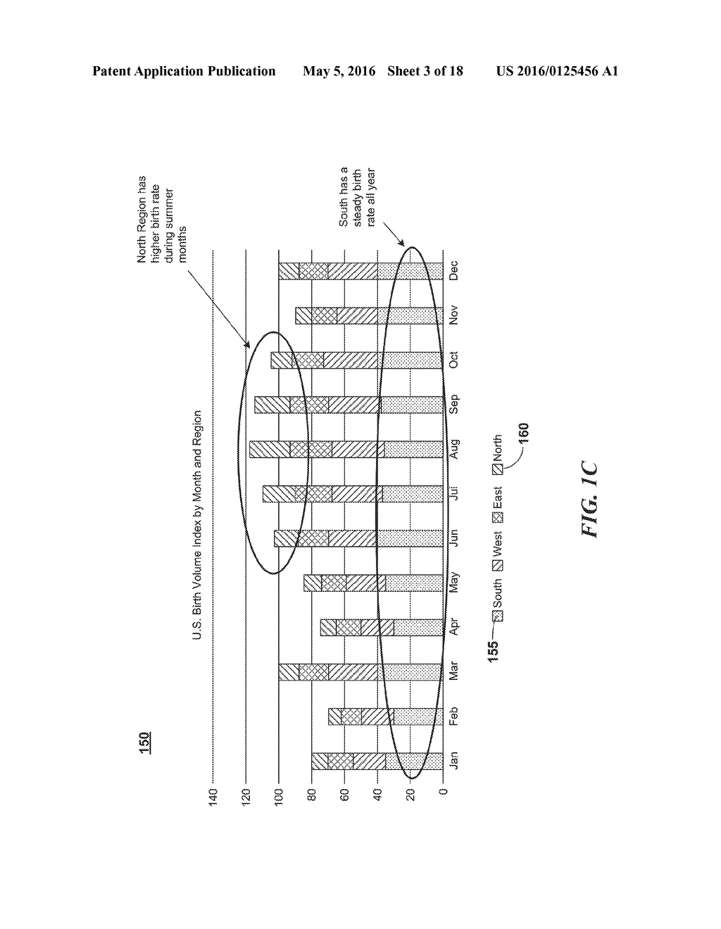 ADVERTISING CAMPAIGN TARGETING USING CONTEXTUAL DATA - diagram, schematic, and image 04