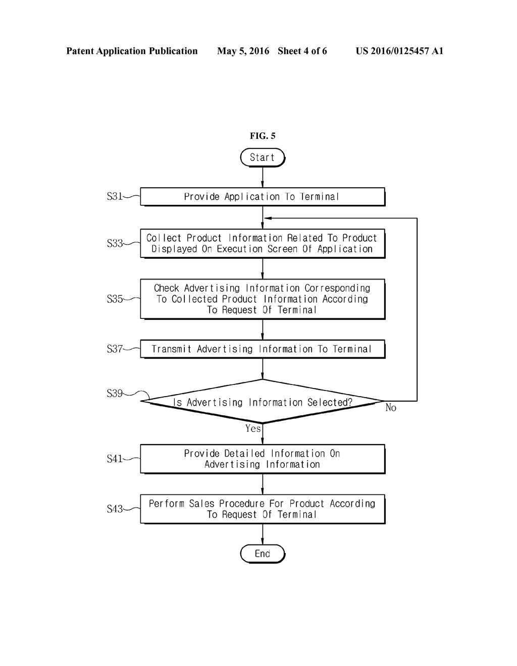 METHOD OF PROVIDING PRODUCT USING APPLICATION AND SYSTEM AND APPARATUS FOR     THE SAME - diagram, schematic, and image 05