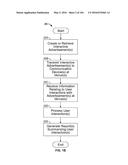 System and Method for Interactive Advertising diagram and image