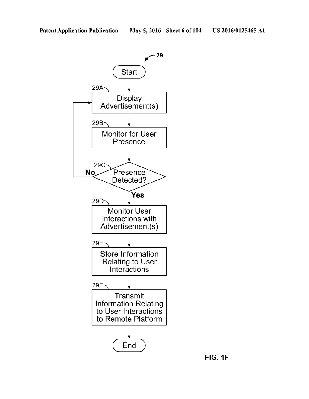 System and Method for Interactive Advertising - diagram, schematic, and image 07