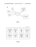 SELECTION OF A GROUP OF CONTENT ITEMS FOR PRESENTATION TO AN ONLINE SYSTEM     USER BASED ON CONTENT ITEM CHARACTERISTICS AND USER ATTRIBUTES diagram and image