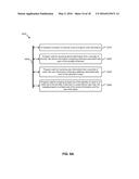 REAL-TIME CROSS-DEVICE USER CATEGORY SYNCHRONIZATION IN AN ADVERTISING     CAMPAIGN diagram and image