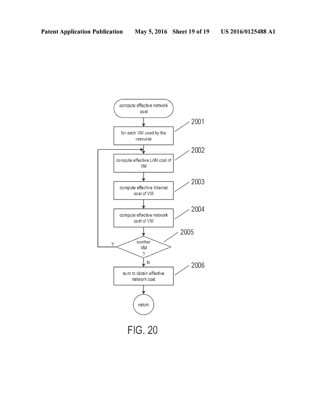 METHODS AND SYSTEMS TO ALLOCATE PHYSICAL NETWORK COST TO TENANTS OF A DATA     CENTER - diagram, schematic, and image 20