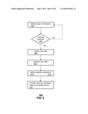 METHOD AND APPARATUS FOR FACILITATING PURCHASE TRANSACTIONS ASSOCIATED     WITH A SHOWROOM diagram and image