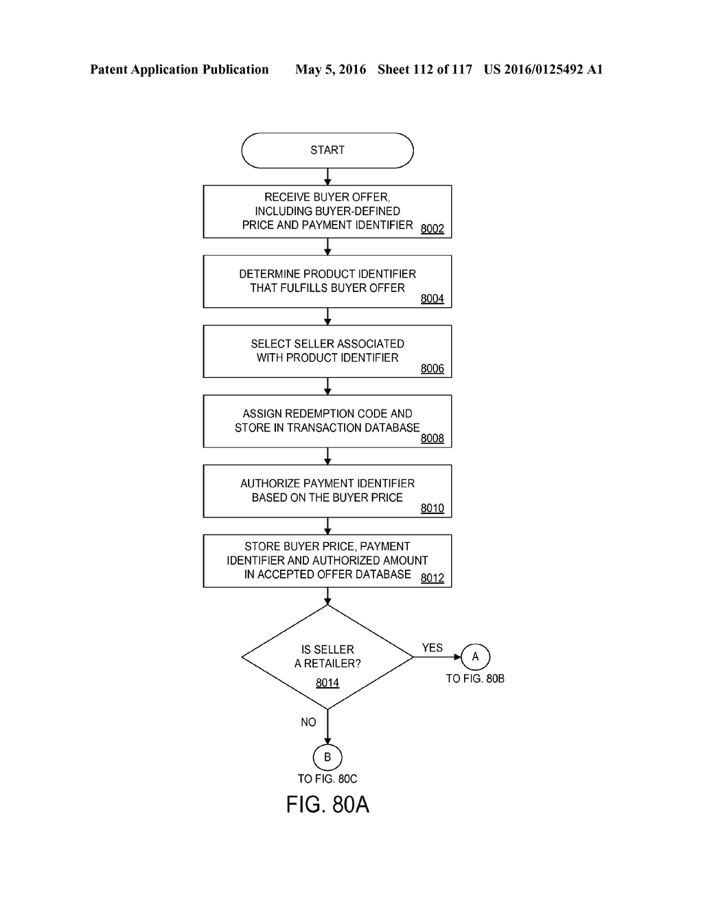 PURCHASING, REDEMPTION AND SETTLEMENT SYSTEMS AND METHODS WHEREIN A BUYER     TAKES POSSESSION AT A RETAILER OF A PRODUCT PURCHASED USING A     COMMUNICATION NETWORK - diagram, schematic, and image 113