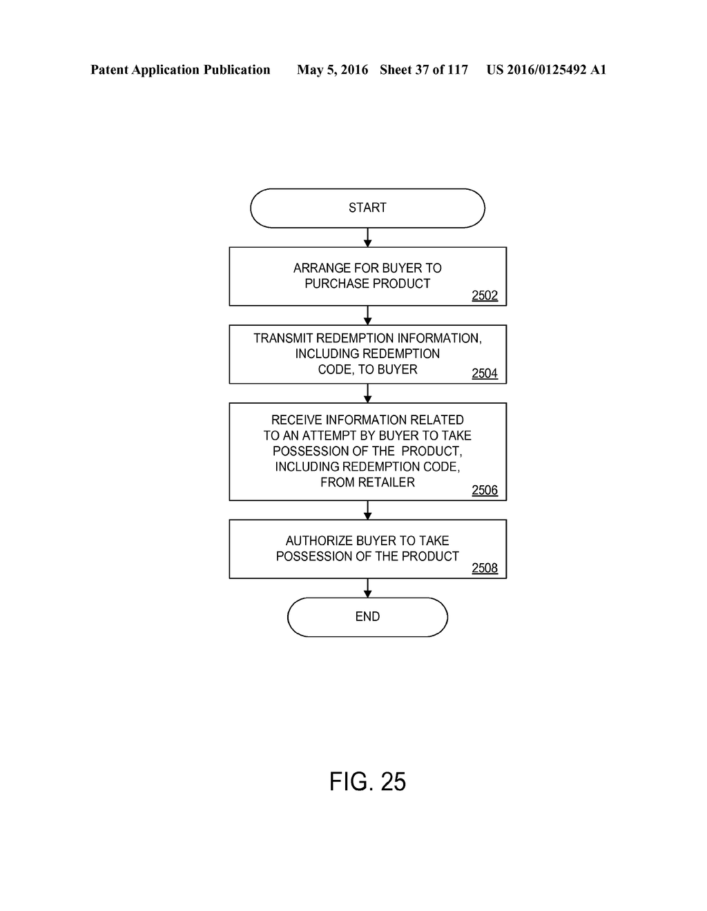 PURCHASING, REDEMPTION AND SETTLEMENT SYSTEMS AND METHODS WHEREIN A BUYER     TAKES POSSESSION AT A RETAILER OF A PRODUCT PURCHASED USING A     COMMUNICATION NETWORK - diagram, schematic, and image 38