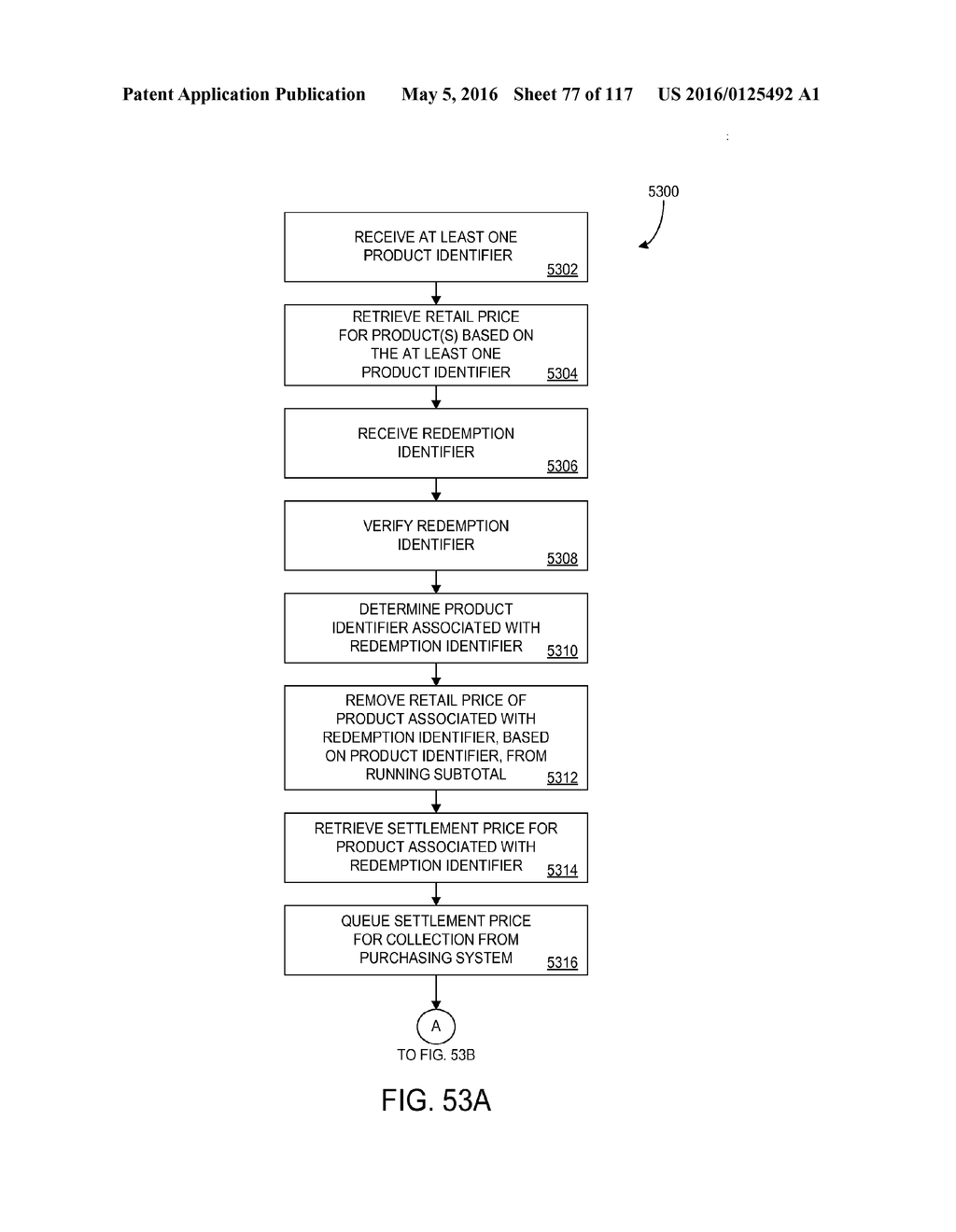 PURCHASING, REDEMPTION AND SETTLEMENT SYSTEMS AND METHODS WHEREIN A BUYER     TAKES POSSESSION AT A RETAILER OF A PRODUCT PURCHASED USING A     COMMUNICATION NETWORK - diagram, schematic, and image 78