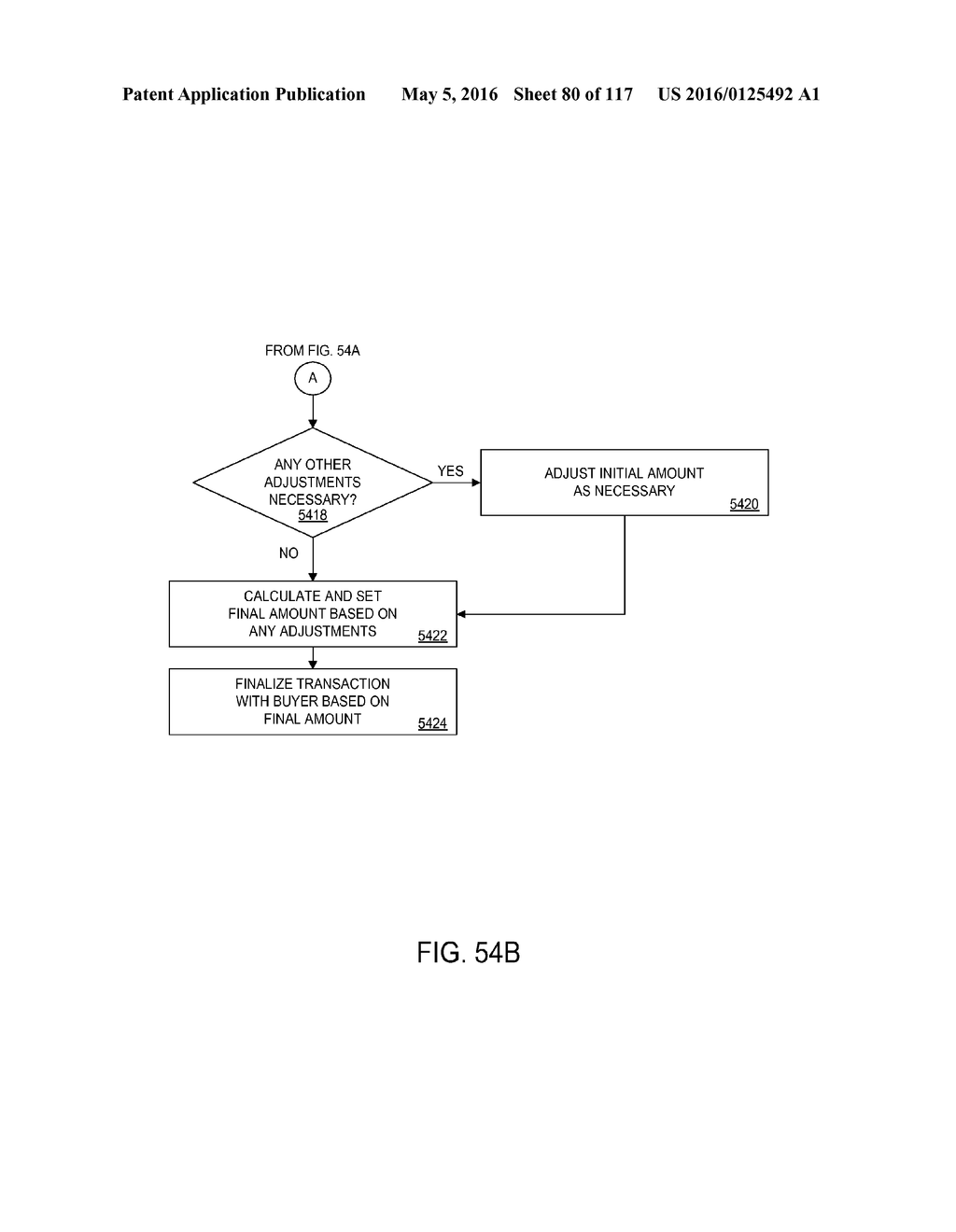 PURCHASING, REDEMPTION AND SETTLEMENT SYSTEMS AND METHODS WHEREIN A BUYER     TAKES POSSESSION AT A RETAILER OF A PRODUCT PURCHASED USING A     COMMUNICATION NETWORK - diagram, schematic, and image 81