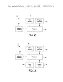 SYSTEM AND METHOD FOR SELECTION OF TWO PARAMETERS VIA UI ELEMENT diagram and image