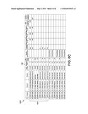 SYSTEM AND METHOD FOR SELECTION OF TWO PARAMETERS VIA UI ELEMENT diagram and image