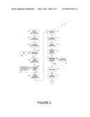 System and Method for An Electronic Lending System diagram and image