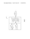 TRADING AVAILABILITY UTILIZING ALTERNATE MESSAGING CHANNELS diagram and image