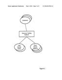 System and Method for Tracking Priority Interests in a Financial Trading     System diagram and image